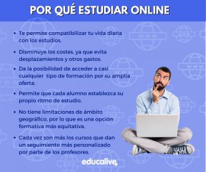 Consejos Para Estudiar Online Desde Casa Con éxito