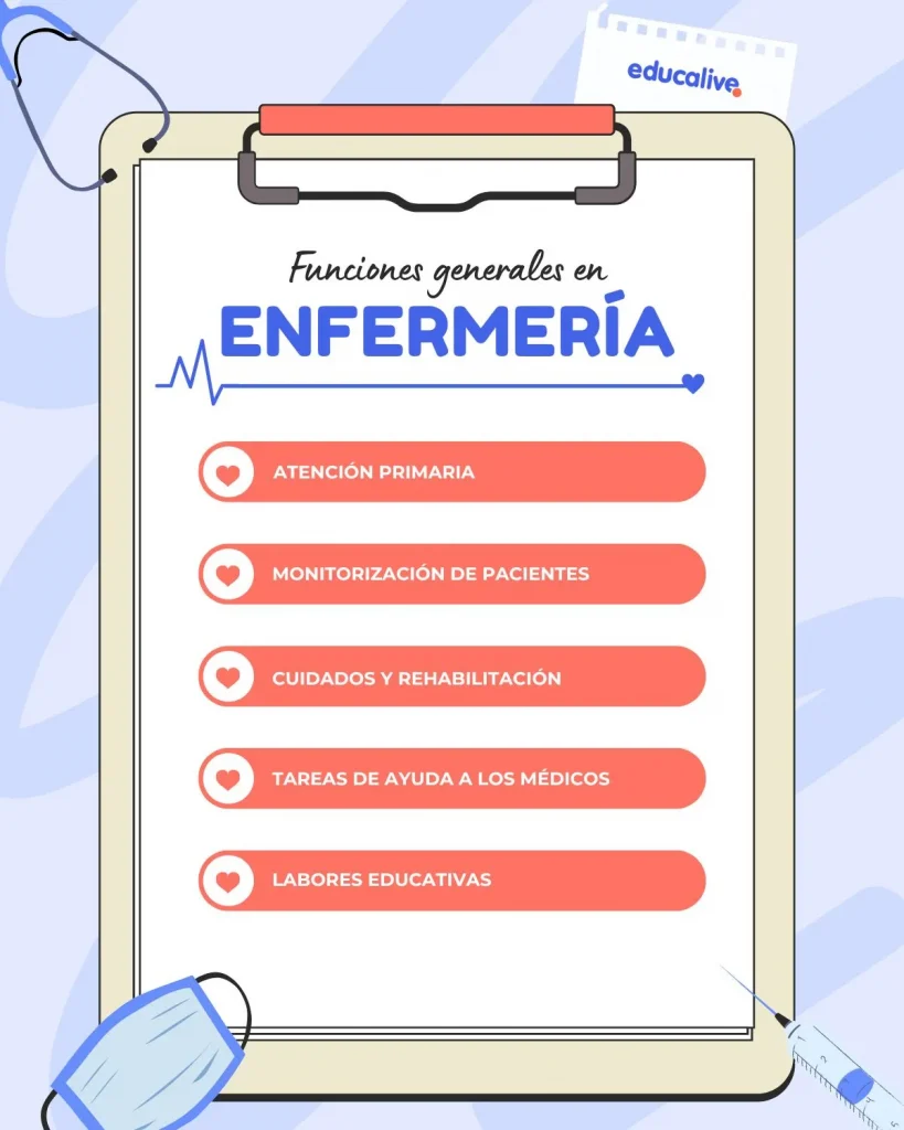 Funciones y tareas de un Enfermero